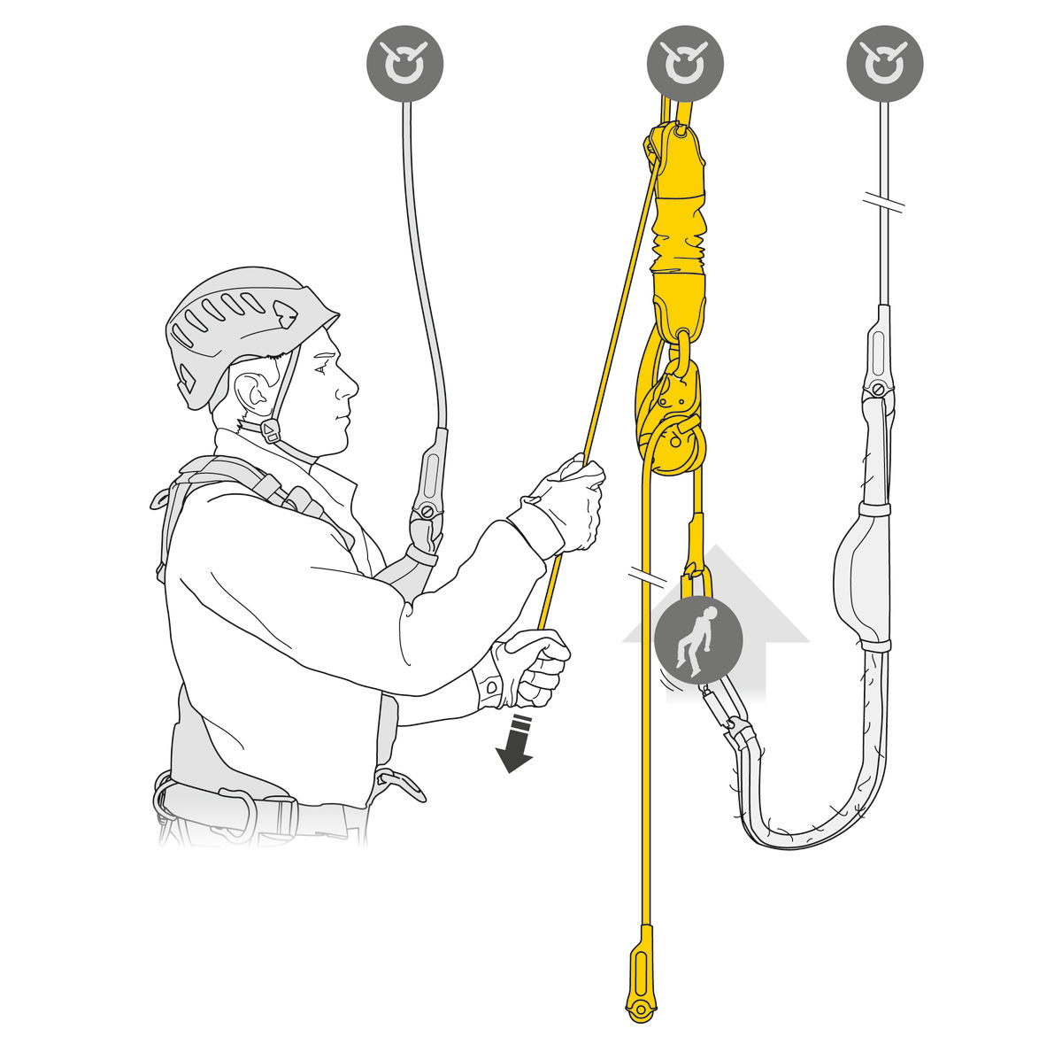 Petzl RRG - Urban and Industrial Rescue - Individual KIT - Rescue Response  Gear