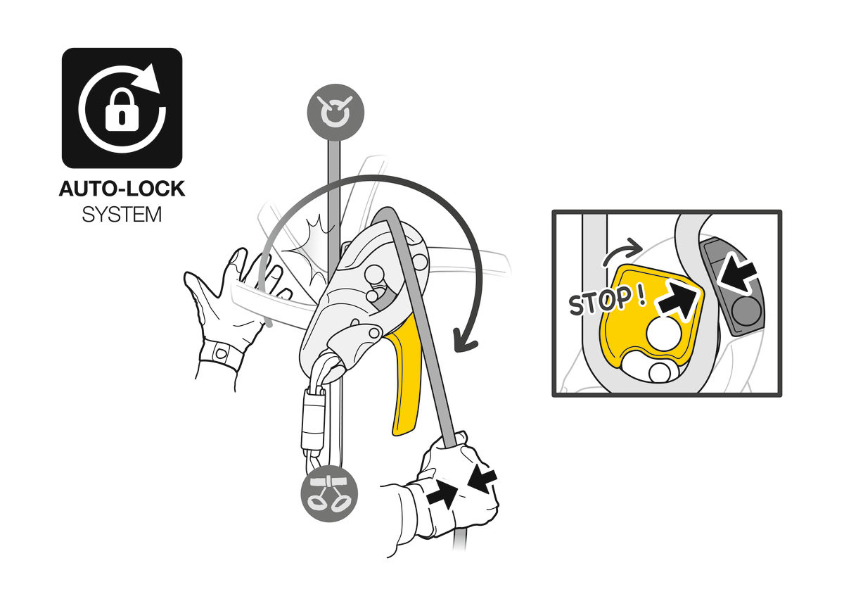 I'D® S, Self-braking descender with anti-panic function for work