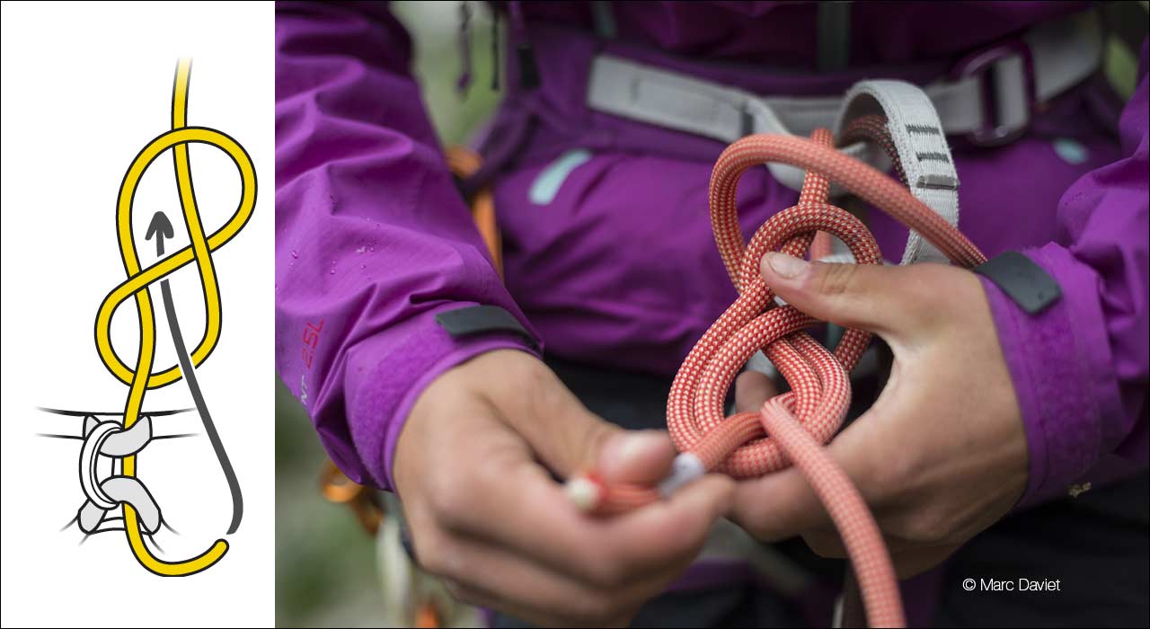 Mountaineering knots clearance