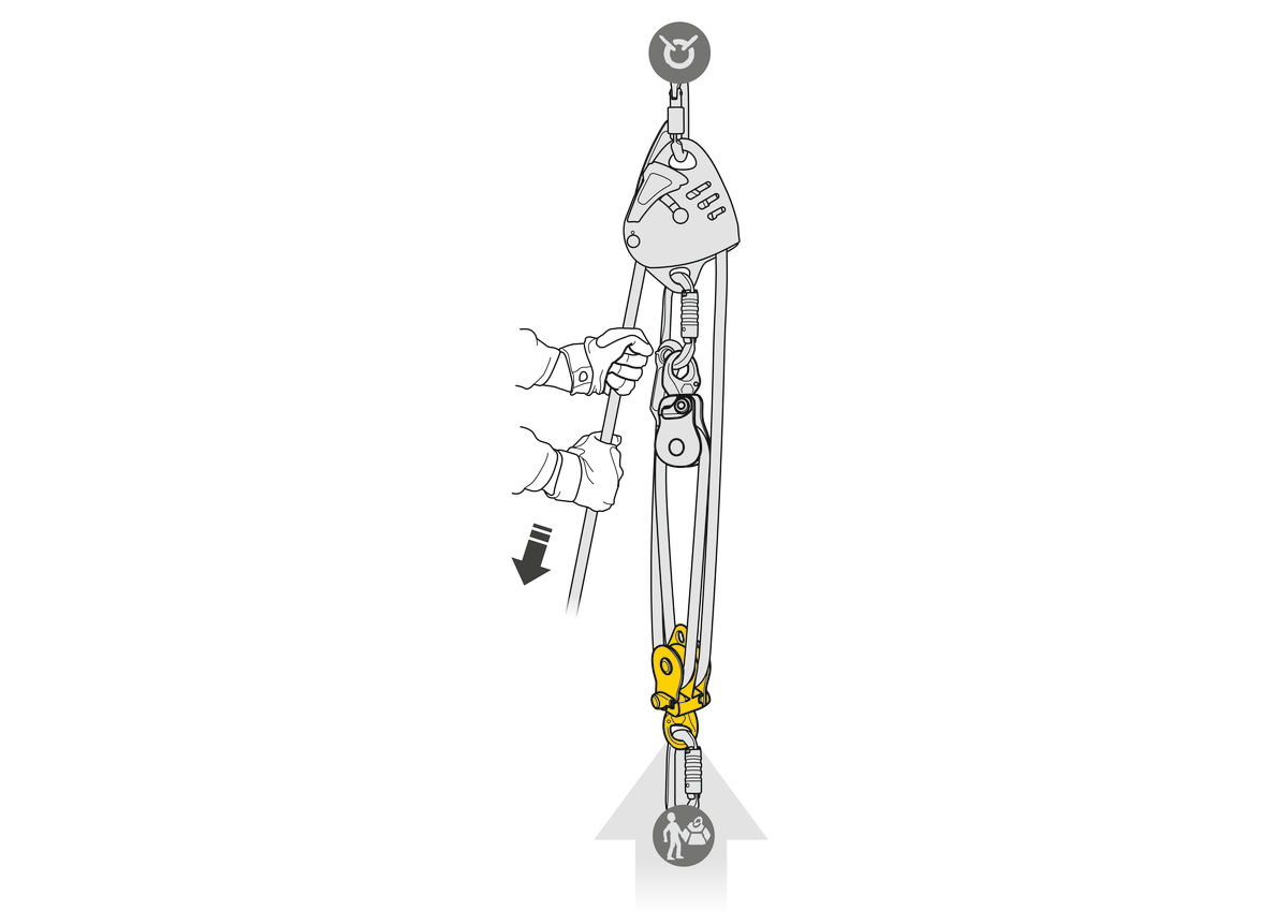SPIN L2, Very high efficiency double pulley with swivel - Petzl