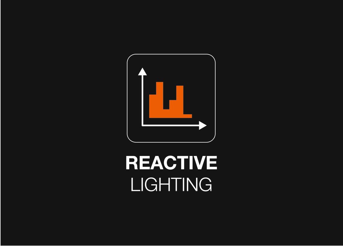 DUO RL - Lampe frontale ultra-puissante, multifaisceau et rechargeable,  dotée de la technologie REACTIVE LIGHTING®. on Vimeo
