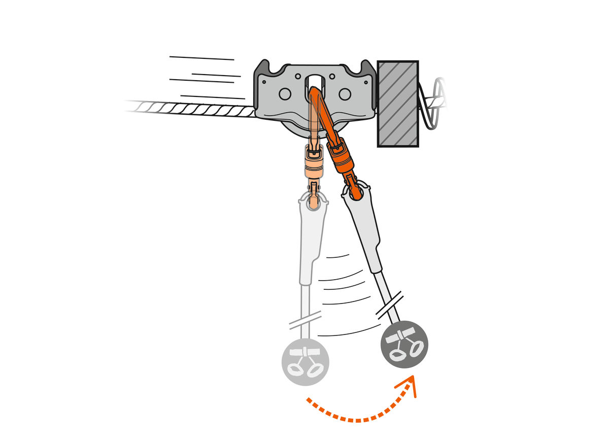 TRAC GUIDE, Trolley with optimal durability for adventure