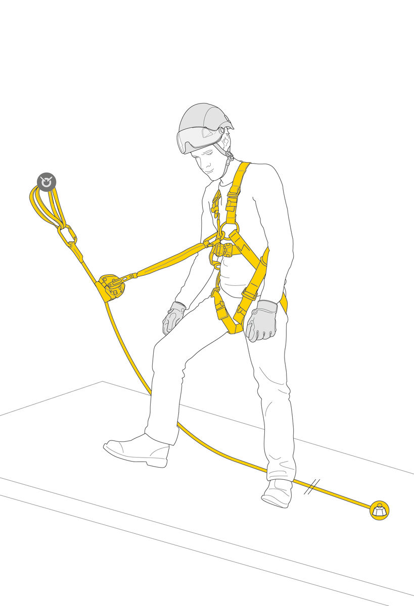 Équipement antichute, Protection Contre Les Chutes Harnais de