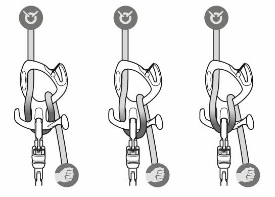 PIRANA GUIDE, Adjustable friction descender with spur and locking