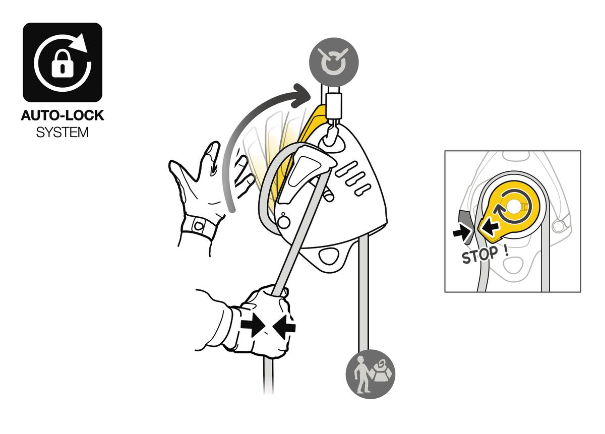 MAESTRO® S, Descender with integrated progress-capture
