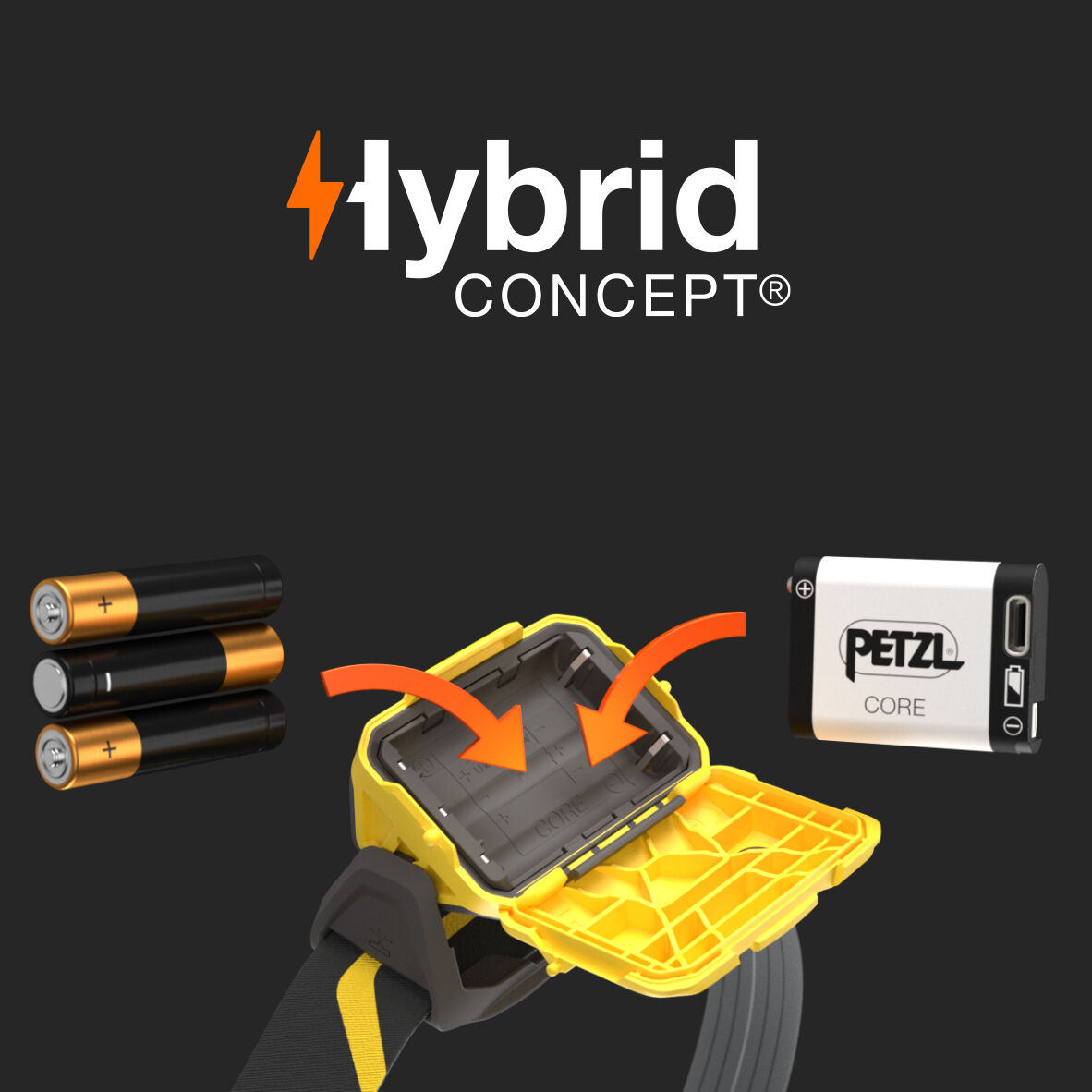 ARIA® 2 RGB, Ultra-compact, durable, and waterproof headlamp