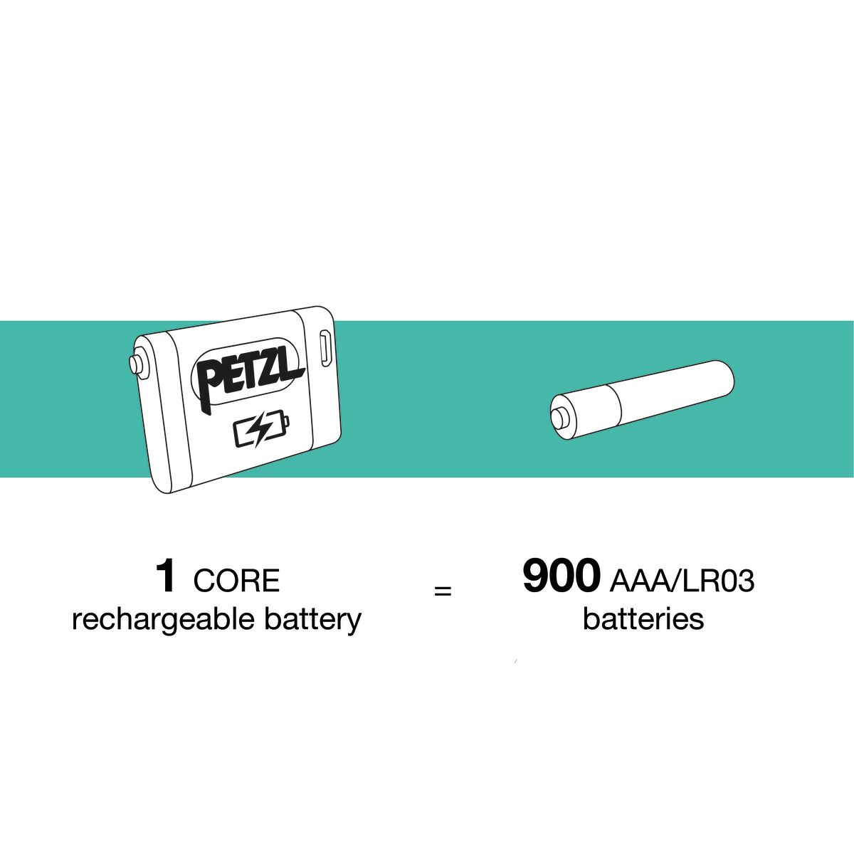 CORE, Rechargeable battery compatible with Petzl headlamps
