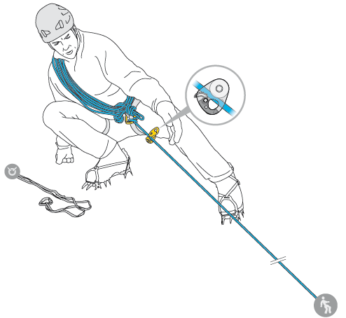 Crevasse rescue no. 1: transferring the victim's weight to