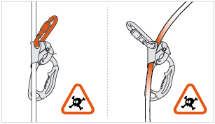 Nao Petzl : trucs et astuces pour bien l'utiliser