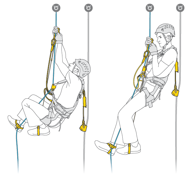 Longue ou courte remontée sur corde - Petzl Canada