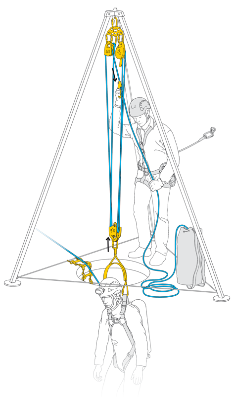 Hauling: combined lowering/raising system - Petzl Other