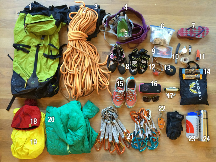 Climbing 2024 gear pack