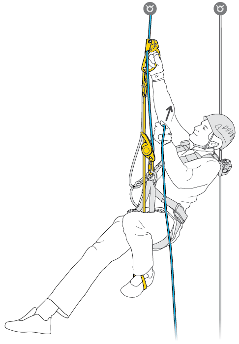Occasional rope climbing with the I'D - Petzl Other