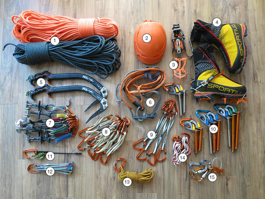 News Petzl What s in Colin Haley s Pack Petzl Other