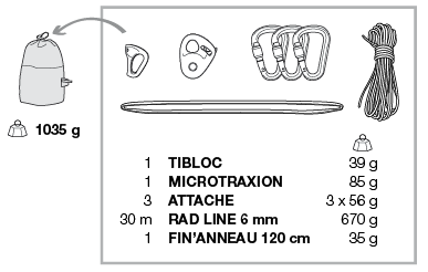 What is the RAD SYSTEM used for? - Petzl Finland