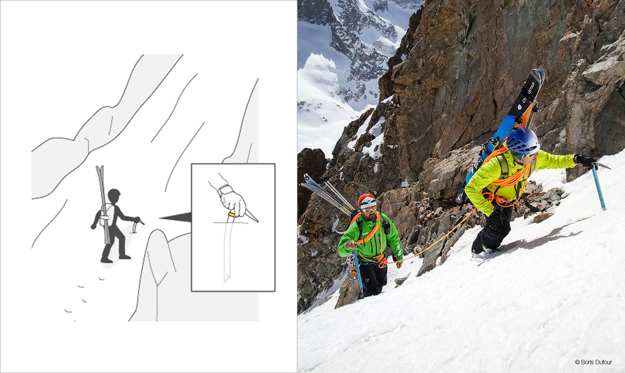 Cosa mettere nello zaino da scialpinismo - Karpos Outdoor